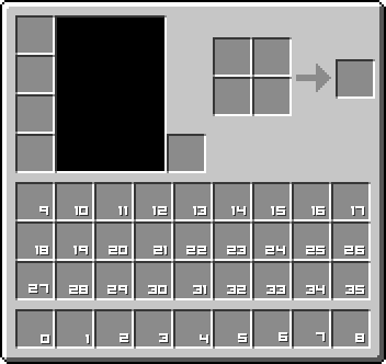 Inventory slots starting from 0 and ending at 35